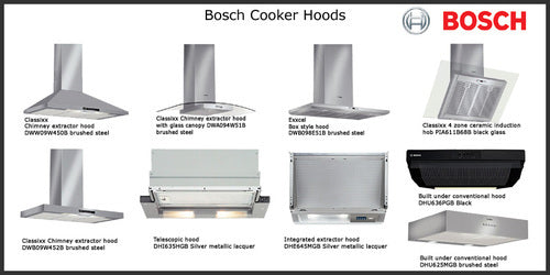 Cooker Hoods / Extractors